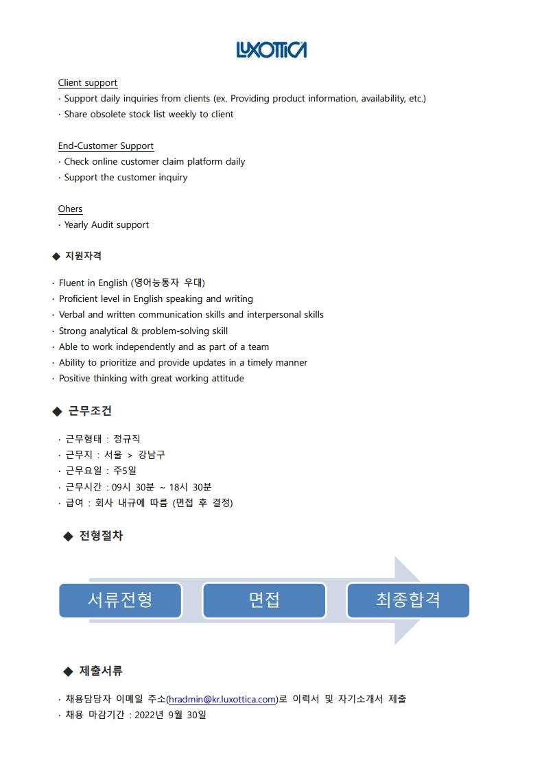 Contents image